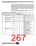 浏览型号ATMEGA2560的Datasheet PDF文件第267页
