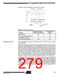浏览型号ATMEGA2560的Datasheet PDF文件第279页
