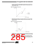 浏览型号ATMEGA2560的Datasheet PDF文件第285页
