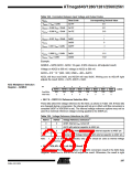 浏览型号ATMEGA2560的Datasheet PDF文件第287页