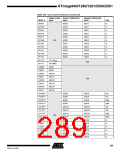浏览型号ATMEGA2560的Datasheet PDF文件第289页
