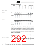 浏览型号ATMEGA2560的Datasheet PDF文件第292页