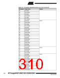 浏览型号ATMEGA2560的Datasheet PDF文件第310页