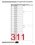 浏览型号ATMEGA2560的Datasheet PDF文件第311页
