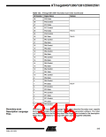 浏览型号ATMEGA2560的Datasheet PDF文件第315页
