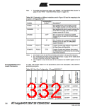浏览型号ATMEGA2560的Datasheet PDF文件第332页