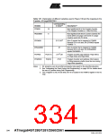 浏览型号ATMEGA2560的Datasheet PDF文件第334页