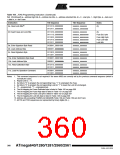 浏览型号ATMEGA2560的Datasheet PDF文件第360页