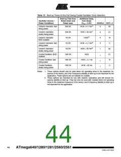 浏览型号ATMEGA2560的Datasheet PDF文件第44页