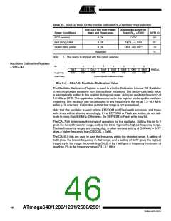 浏览型号ATMEGA2560的Datasheet PDF文件第46页