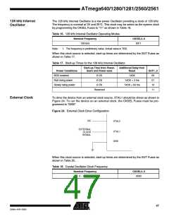 浏览型号ATMEGA2560的Datasheet PDF文件第47页