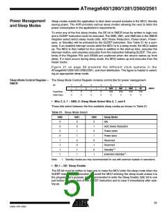 浏览型号ATMEGA2560的Datasheet PDF文件第51页