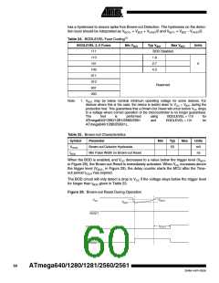 浏览型号ATMEGA2560的Datasheet PDF文件第60页
