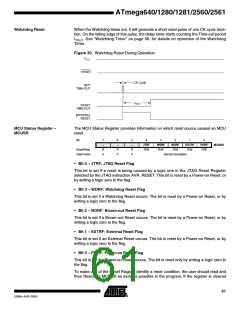 浏览型号ATMEGA2560的Datasheet PDF文件第61页