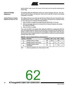 浏览型号ATMEGA2560的Datasheet PDF文件第62页