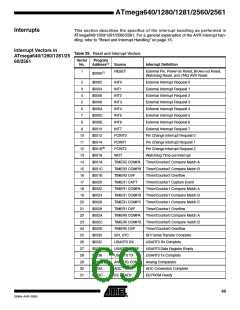 浏览型号ATMEGA2560的Datasheet PDF文件第69页