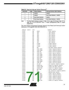 浏览型号ATMEGA2560的Datasheet PDF文件第71页