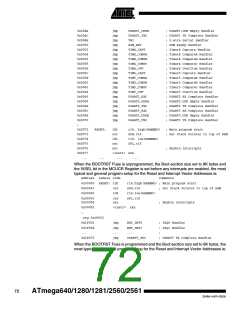 浏览型号ATMEGA2560的Datasheet PDF文件第72页