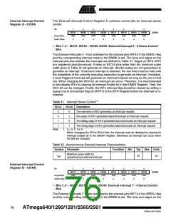 浏览型号ATMEGA2560的Datasheet PDF文件第76页