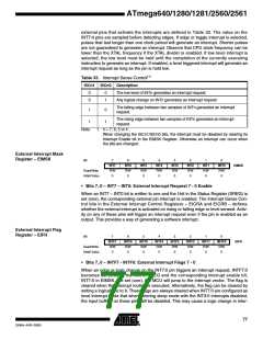 浏览型号ATMEGA2560的Datasheet PDF文件第77页