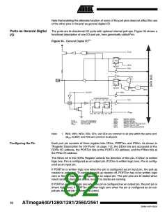 浏览型号ATMEGA2560的Datasheet PDF文件第82页