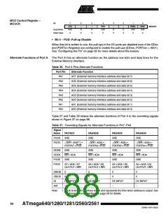 浏览型号ATMEGA2560的Datasheet PDF文件第88页