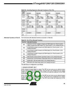 浏览型号ATMEGA2560的Datasheet PDF文件第89页