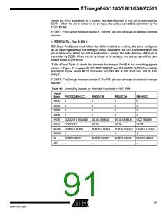 浏览型号ATMEGA2560的Datasheet PDF文件第91页