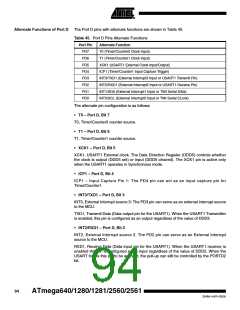 浏览型号ATMEGA2560的Datasheet PDF文件第94页