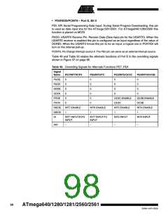 浏览型号ATMEGA2560的Datasheet PDF文件第98页