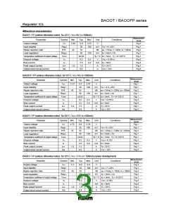 浏览型号BA09T的Datasheet PDF文件第3页