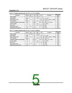 浏览型号BA09T的Datasheet PDF文件第5页