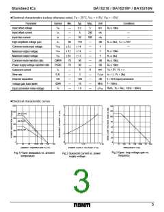 浏览型号BA15218的Datasheet PDF文件第3页