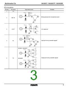 浏览型号BA3837的Datasheet PDF文件第3页