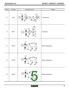 浏览型号BA3837的Datasheet PDF文件第5页