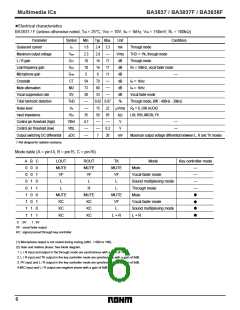 浏览型号BA3837的Datasheet PDF文件第6页