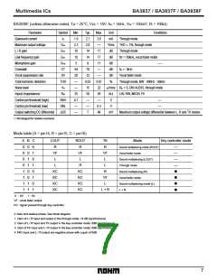 浏览型号BA3837的Datasheet PDF文件第7页