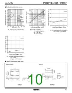 浏览型号BA6820的Datasheet PDF文件第10页