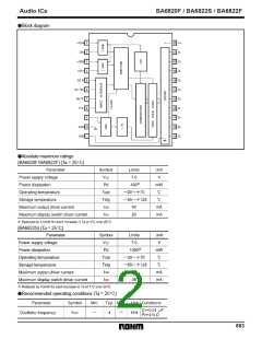 浏览型号BA6822S的Datasheet PDF文件第2页