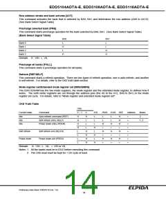 浏览型号EDD5116ADTA-7A-E的Datasheet PDF文件第14页