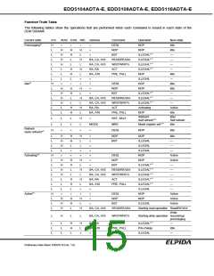 浏览型号EDD5116ADTA-7A-E的Datasheet PDF文件第15页