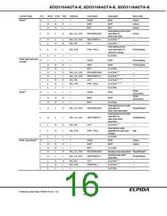 浏览型号EDD5116ADTA-7A-E的Datasheet PDF文件第16页