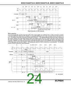 浏览型号EDD5116ADTA-7A-E的Datasheet PDF文件第24页