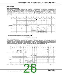 浏览型号EDD5116ADTA-7A-E的Datasheet PDF文件第26页