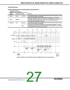 浏览型号EDD5116ADTA-7A-E的Datasheet PDF文件第27页