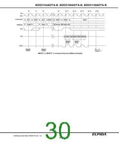 浏览型号EDD5116ADTA-7A-E的Datasheet PDF文件第30页