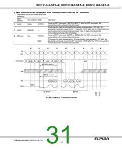 浏览型号EDD5116ADTA-7A-E的Datasheet PDF文件第31页