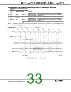 浏览型号EDD5116ADTA-7A-E的Datasheet PDF文件第33页