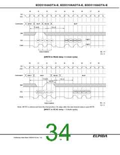 浏览型号EDD5116ADTA-7A-E的Datasheet PDF文件第34页