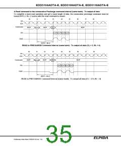 浏览型号EDD5116ADTA-7A-E的Datasheet PDF文件第35页